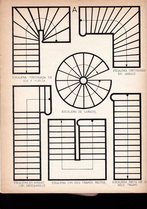 imagenes de escaleras para planos